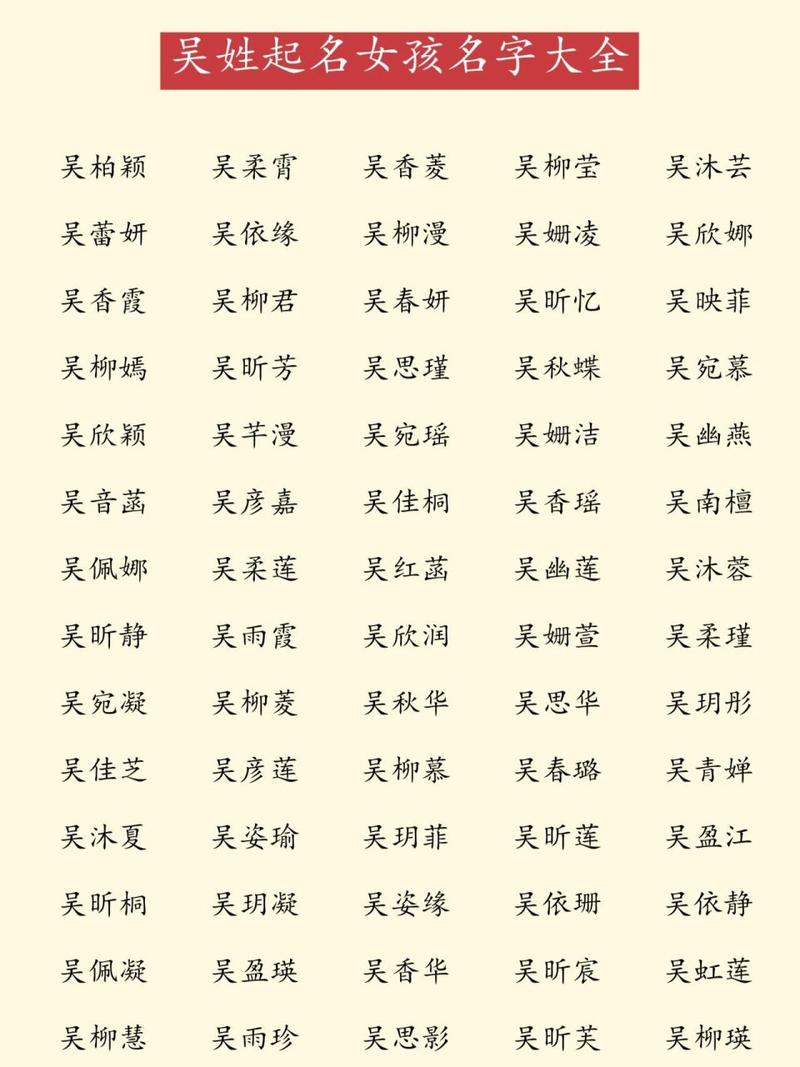 2022年孩子起名大全吴姓_2022年孩子起名大全吴姓名字