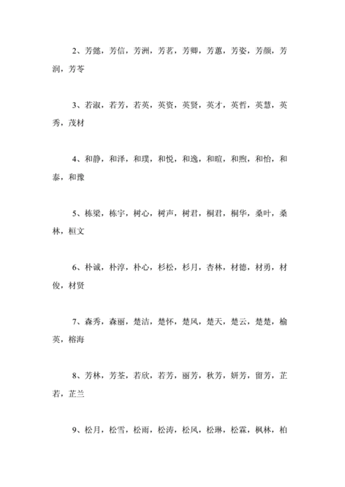 女孩子名字大全带木_女孩子名字大全带木字