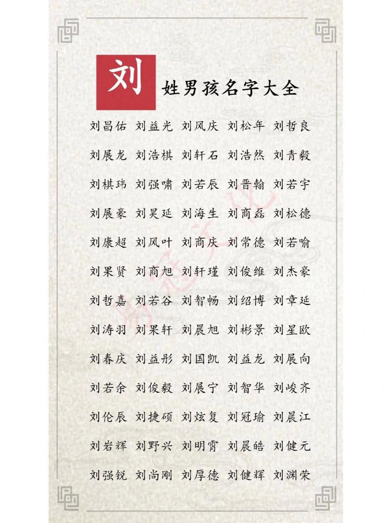 2021宝宝取名字大全刘_2021宝宝取名字大全刘姓男孩