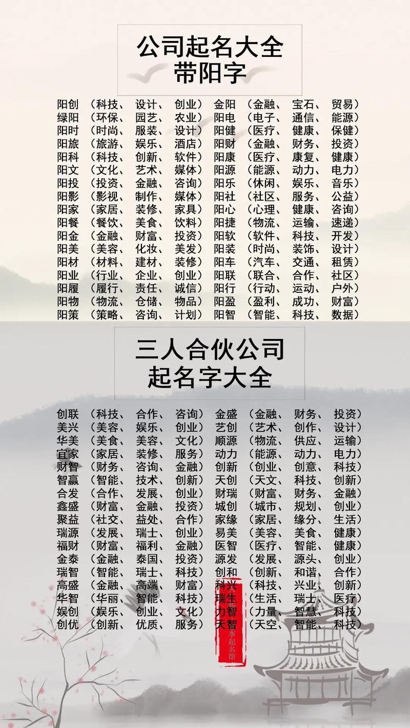 简单运输公司起名大全_简单运输公司起名大全四个字