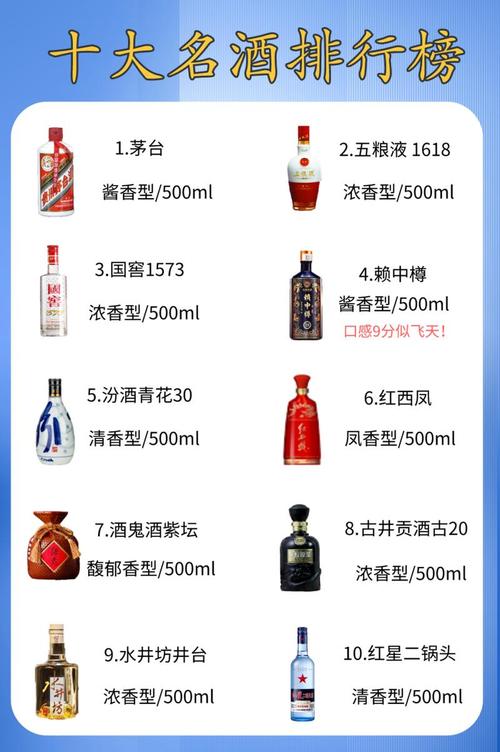 白酒公司起名大全_白酒公司起名大全贴吧