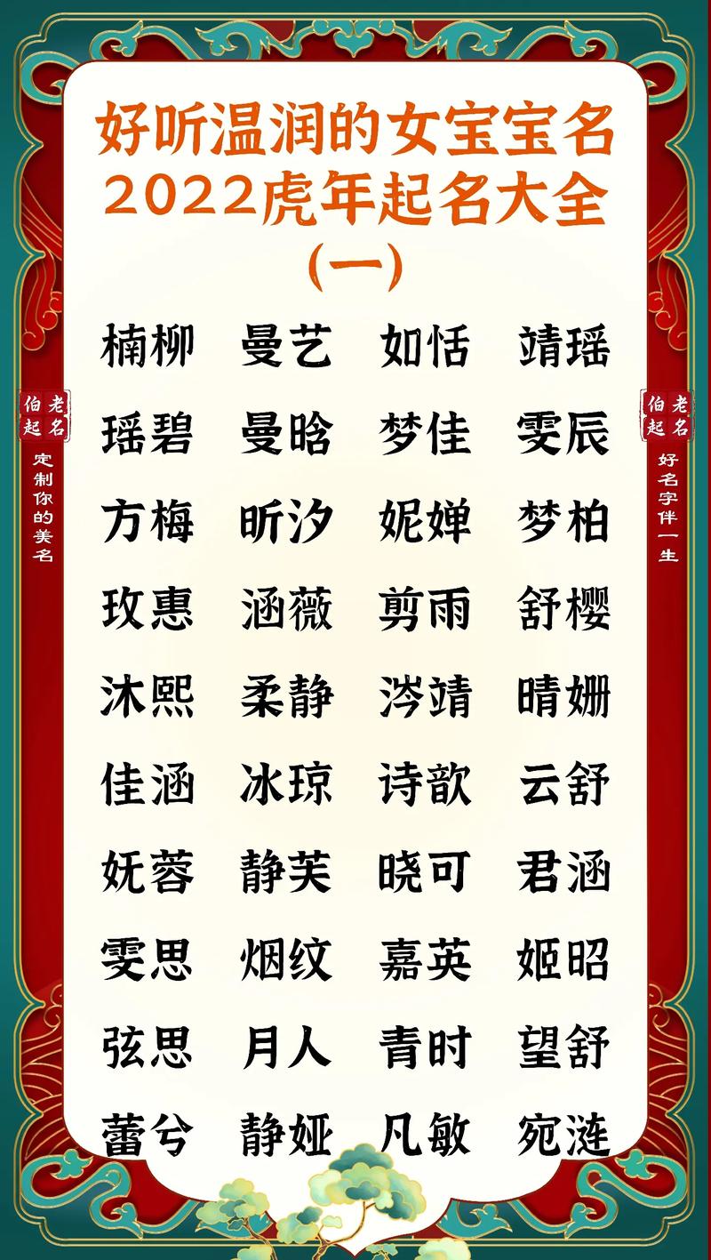 虎年女宝宝取名_虎年女宝宝取名字大全