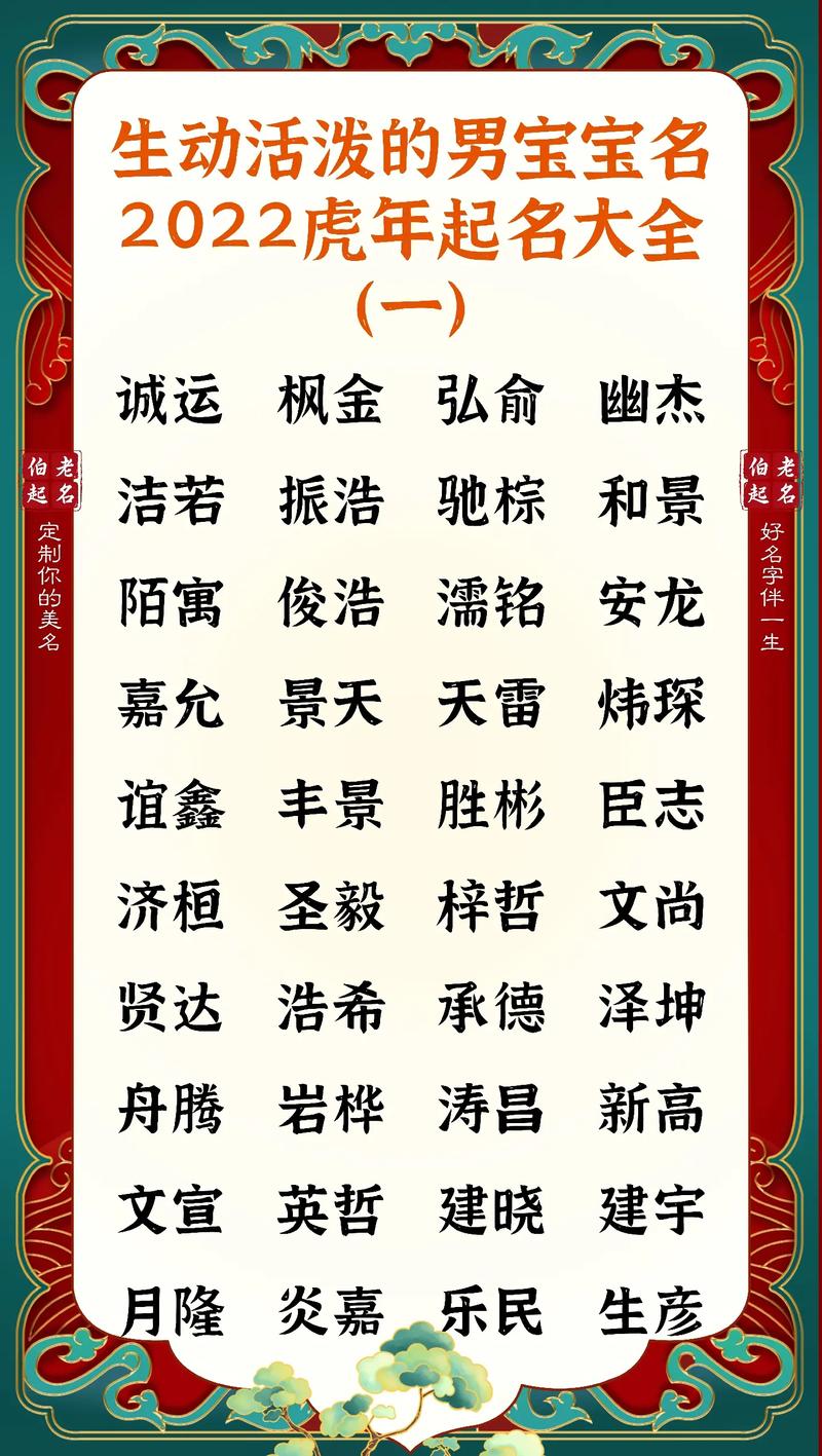 2022年孩子取名字大全免费_2022年孩子取名字大全免费取名