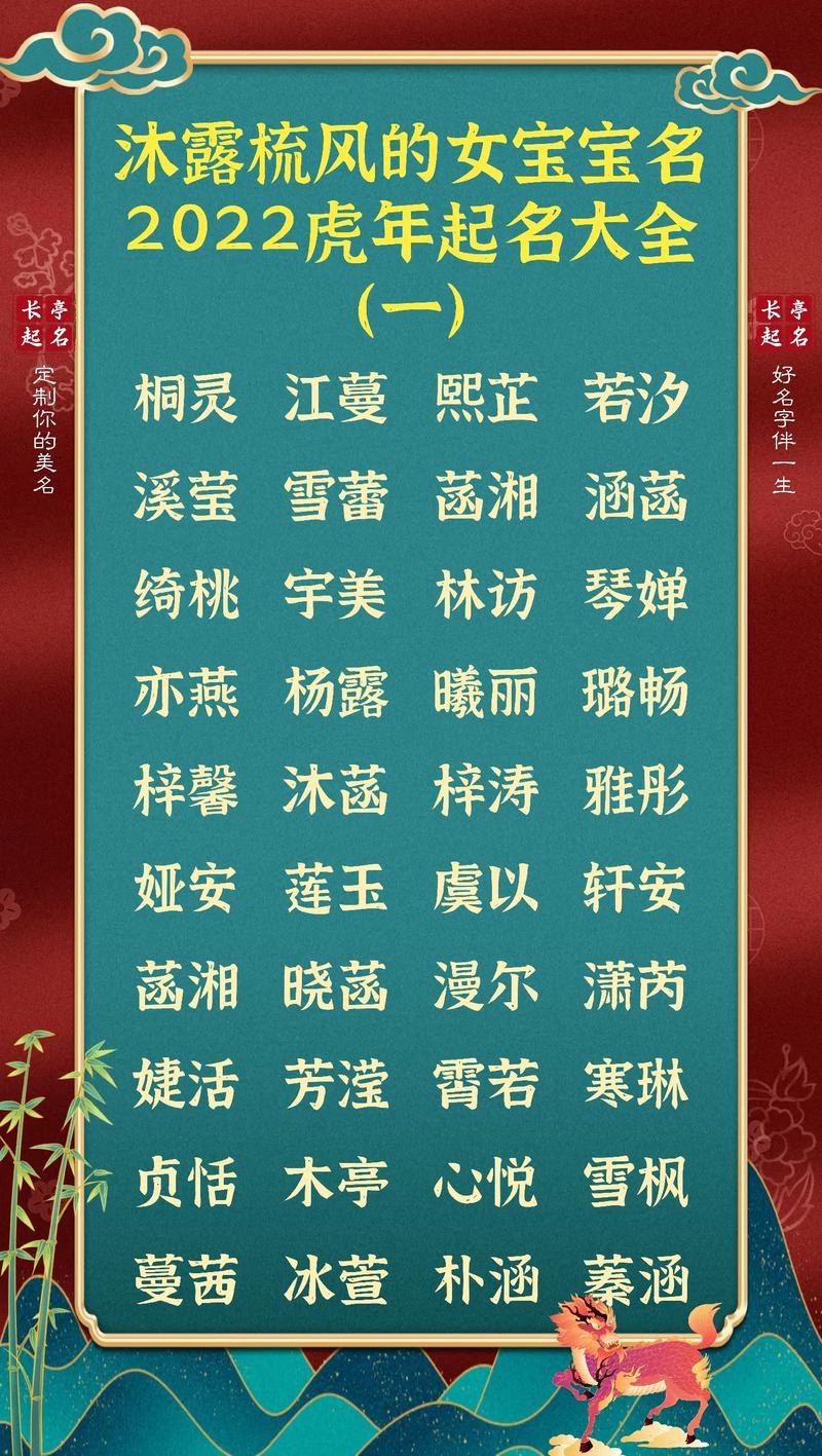 20222年虎宝宝取名_2022虎年宝宝取名字