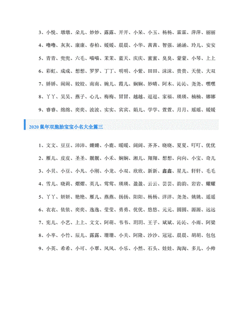 2020年2月份鼠宝宝取名_2020年2月份鼠宝宝取名大全