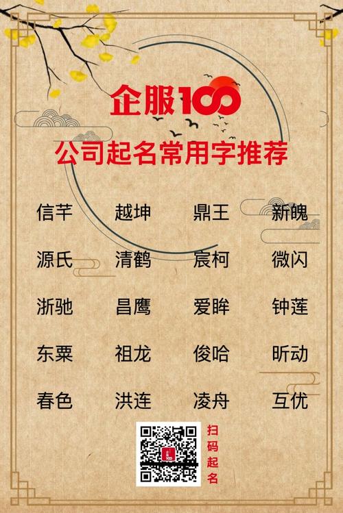 带宇字的公司起名_带宇字的公司起名大全