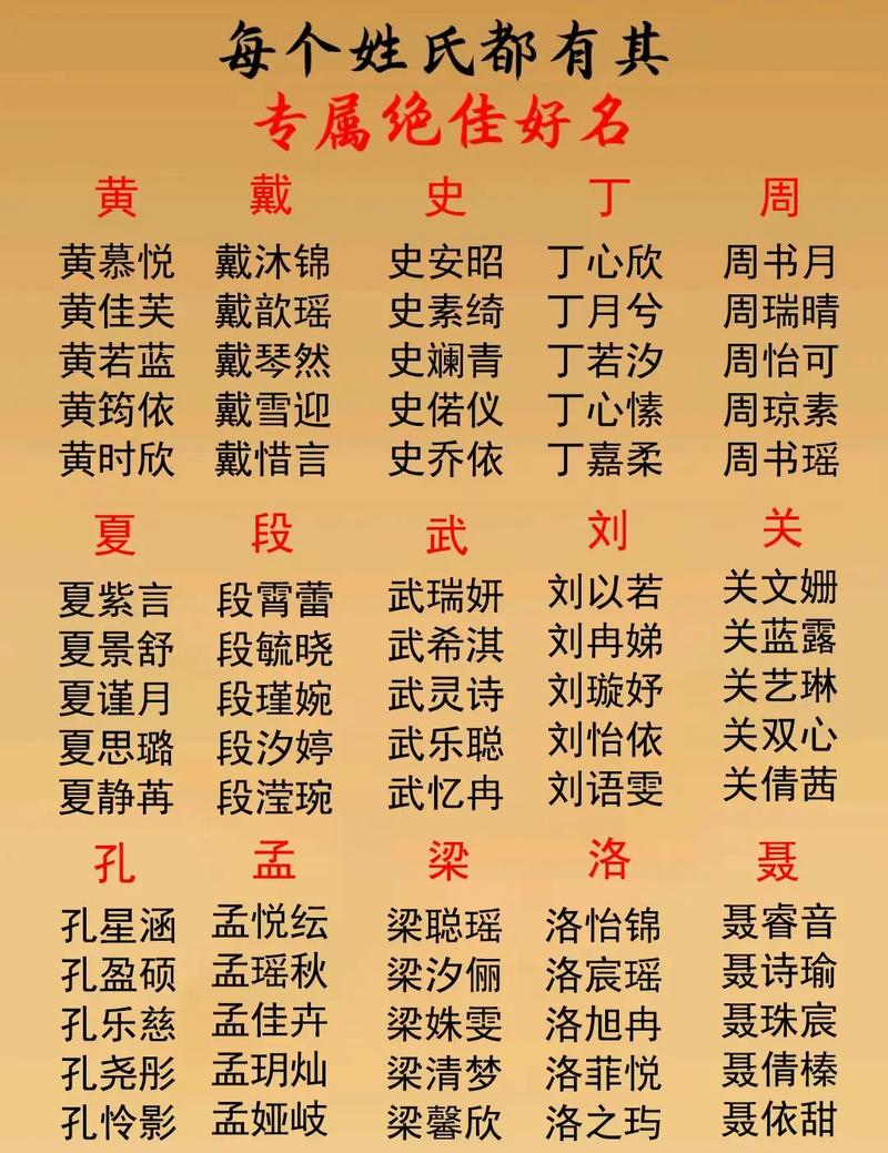 给宝宝取名字大全_给宝宝取名字大全2018