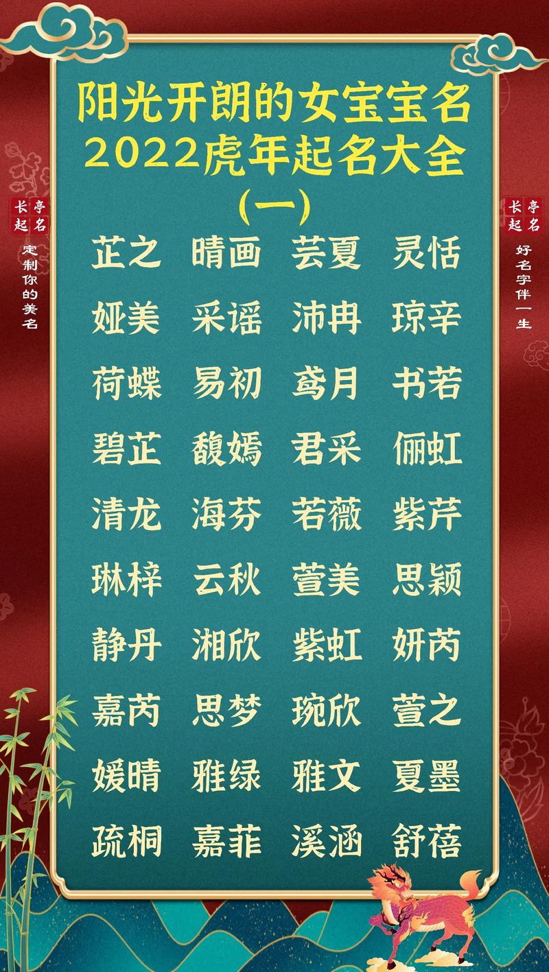 2022年宝宝姓名大全_2022年宝宝名字