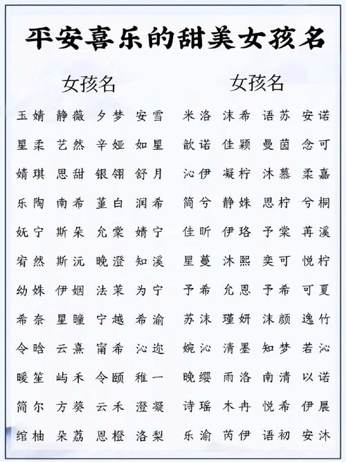 2022年女宝宝起名字大全_2022年女宝宝起名字大全四个字