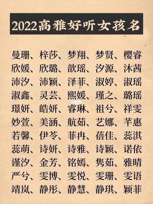 2022女宝宝名字排行榜名单_2022女宝宝取名大全集