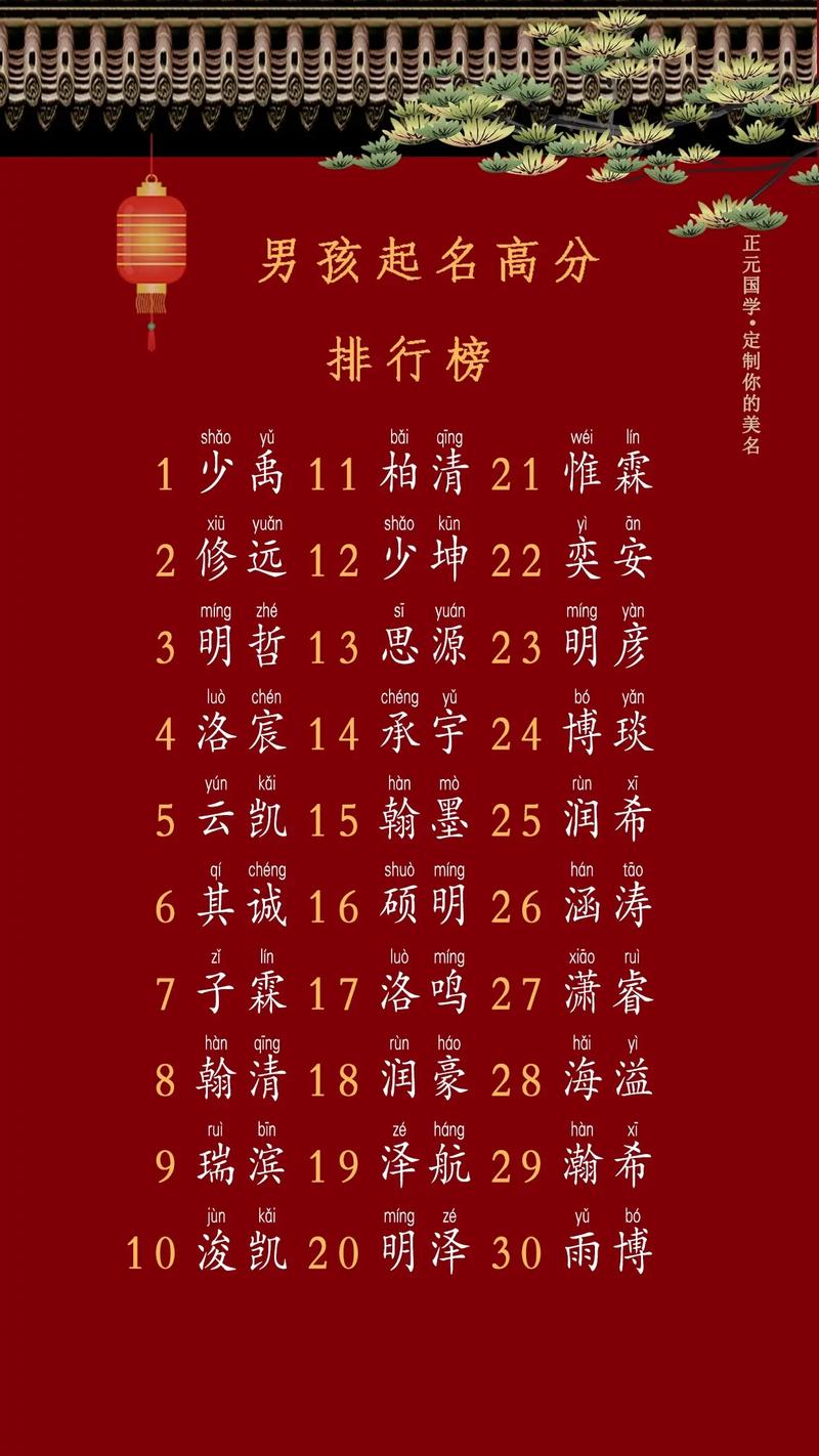 11月份宝宝名字_11月份宝宝取名