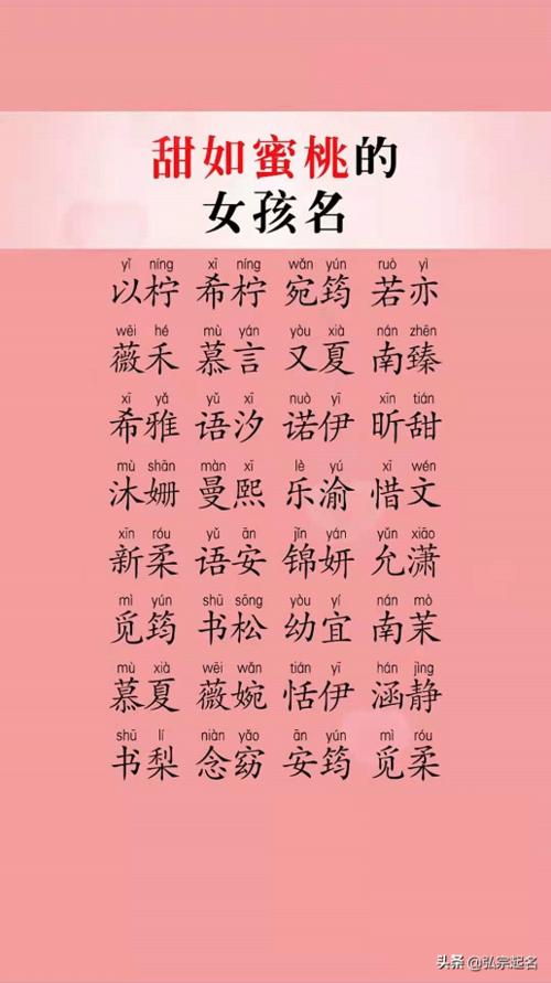 2023年女宝宝名字大全免费_2023年女宝宝名字大全免费姓张