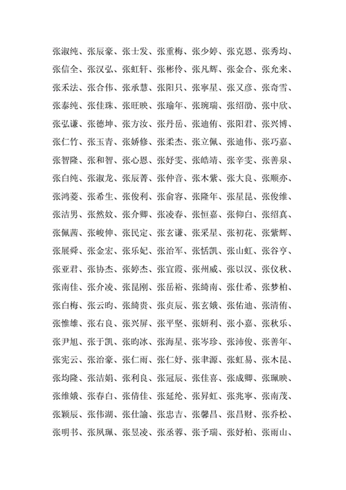 2023年女宝宝名字大全免费_2023年女宝宝名字大全免费姓张