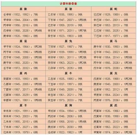 公司起名查五行_公司起名查五行怎么查