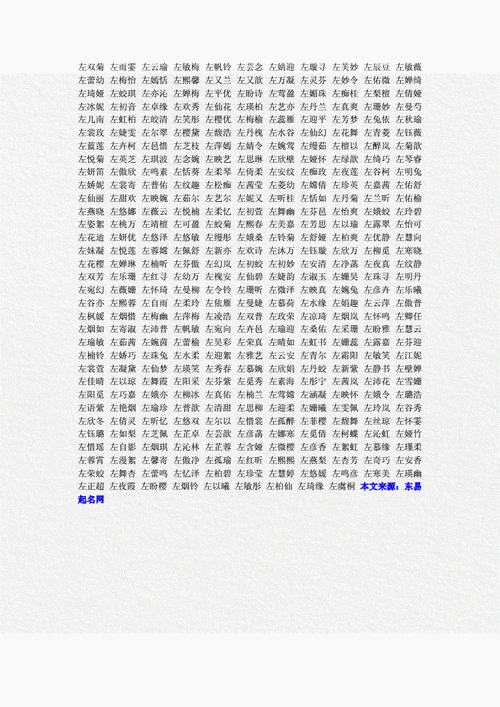 2021年左姓男孩名字大全_2021年左姓男孩名字大全四个字