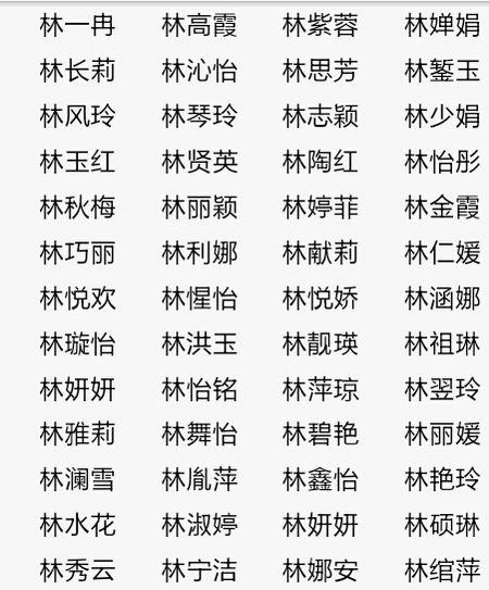 宝宝名字大全女姓林_宝宝名字大全女姓林怎么取