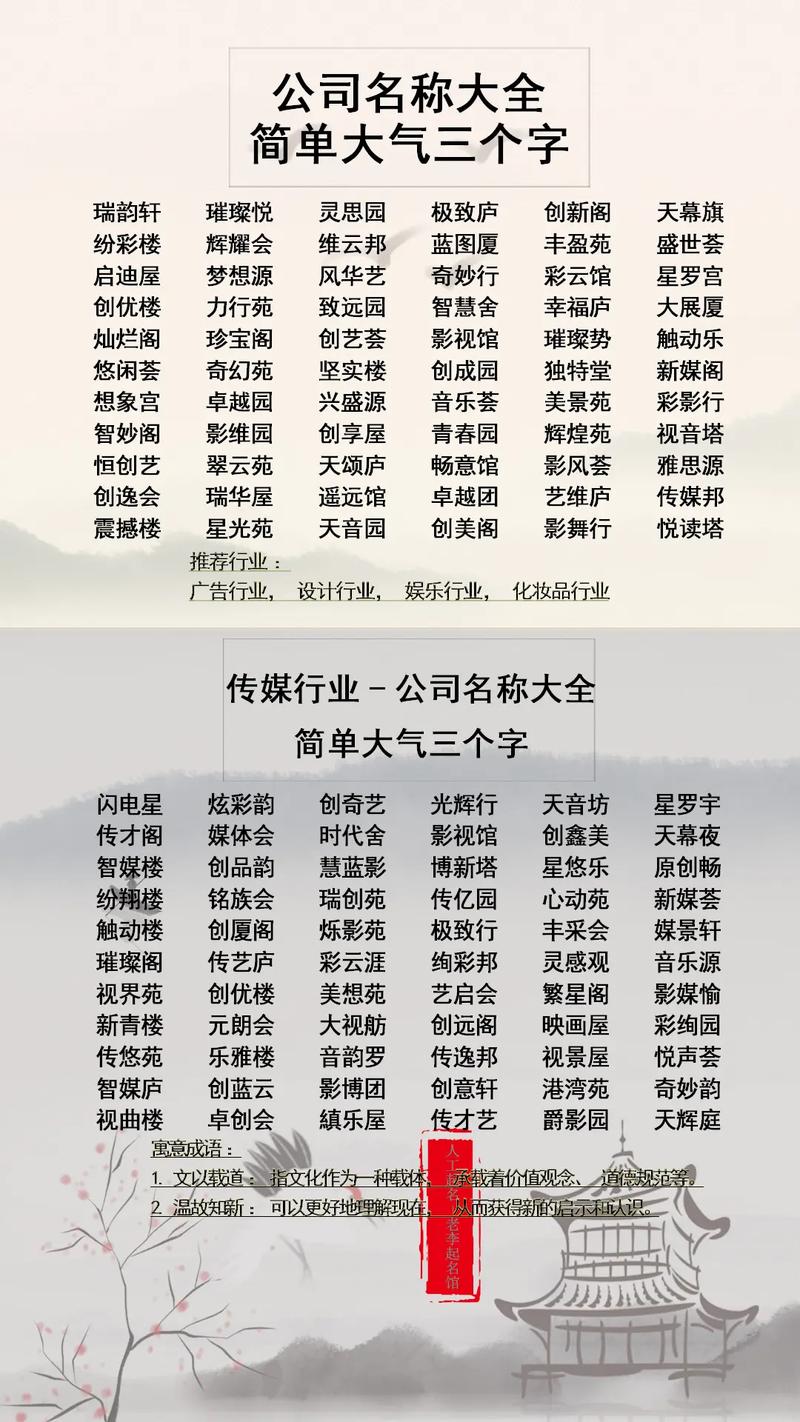 给公司起名免费取名_给公司起名免费取名字