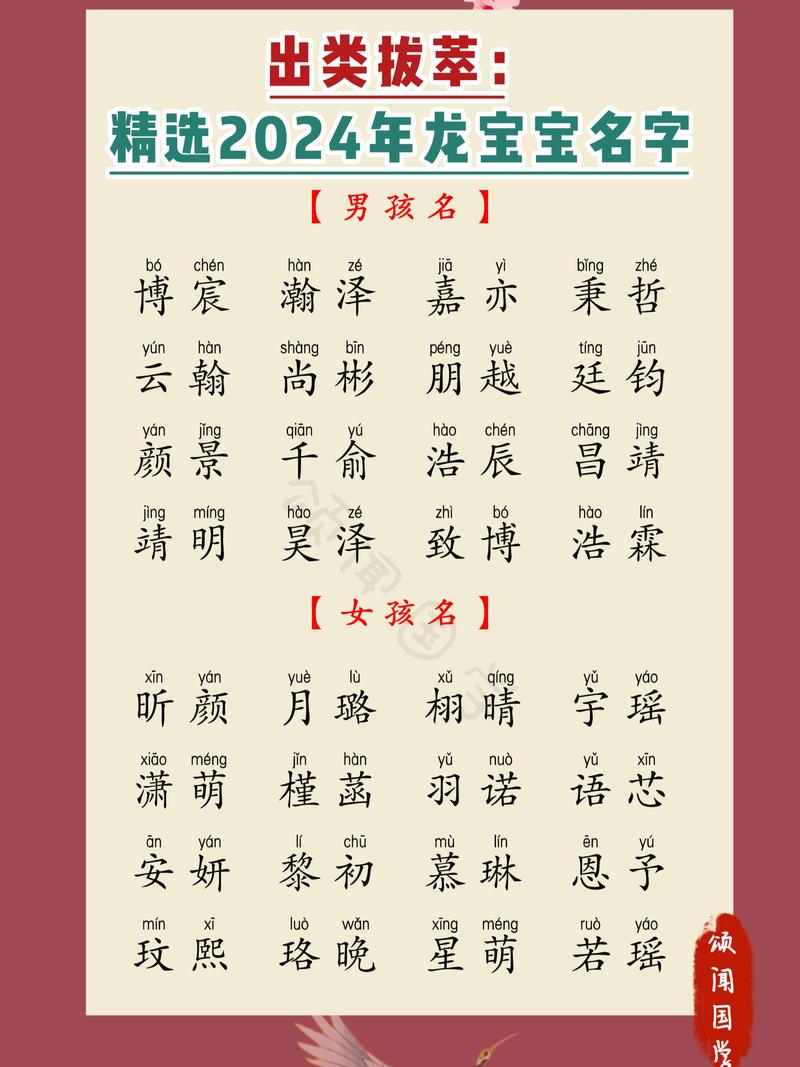 龙姓宝宝取名字大全_龙姓宝宝取名字大全女孩