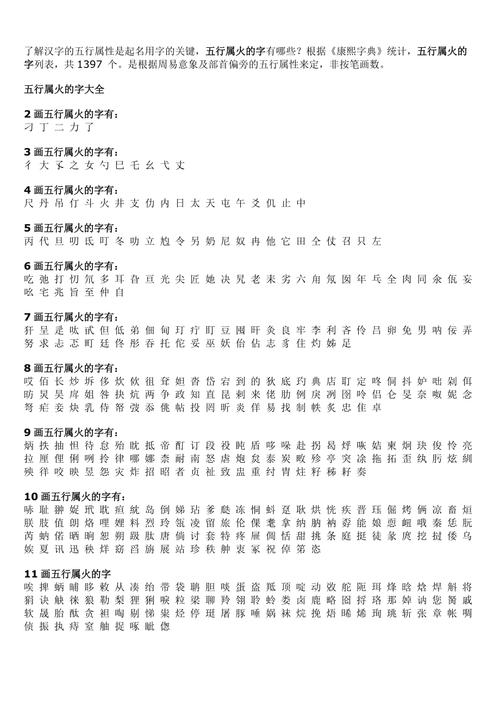 属于火的字公司起名_火属性的字公司名字