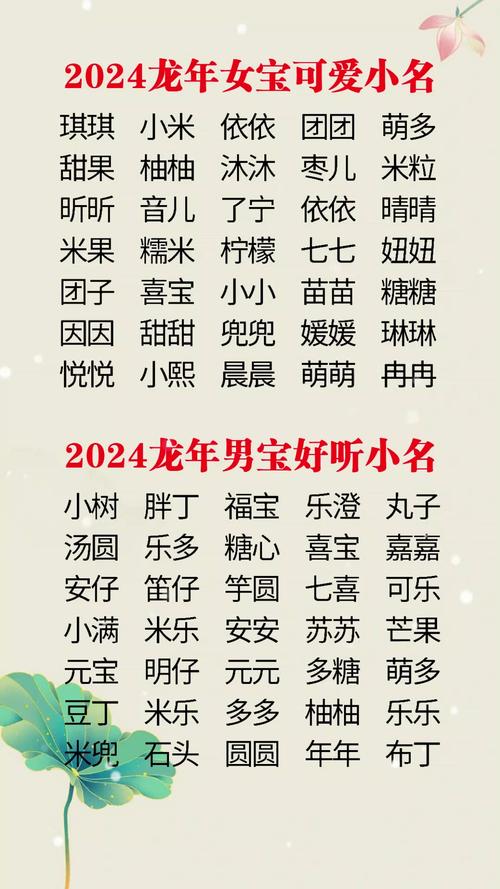 2024龙宝宝取名宜用字_2024龙宝宝取名宜用字男孩