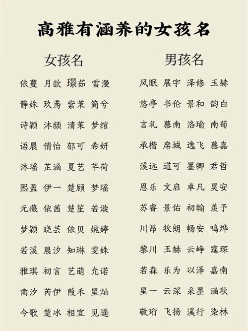 宝宝取名字大全免_宝宝取名字大全免费