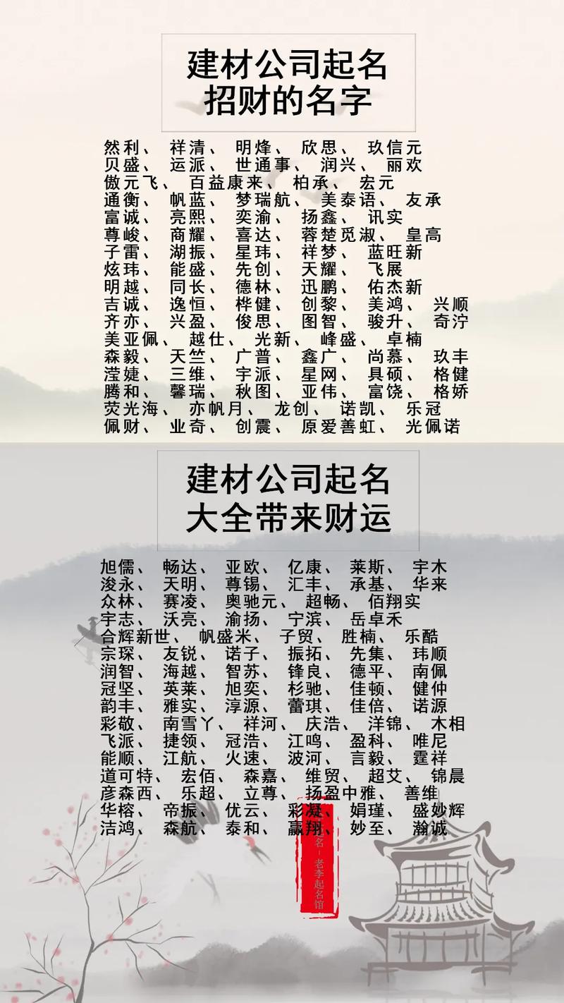 代表发财的字公司取名_代表发财的字公司取名怎么取