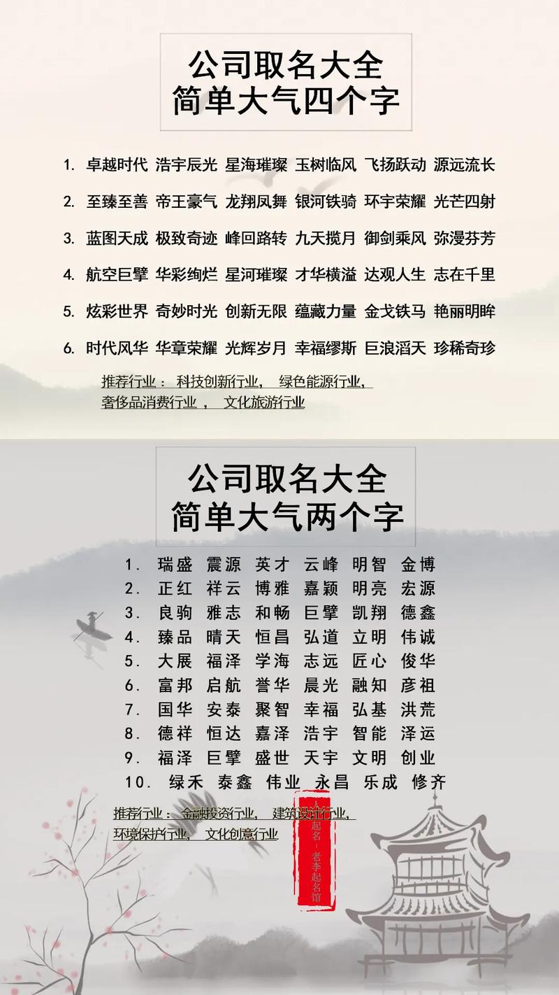 建筑劳务公司取名三个字_建筑劳务公司取名三个字大全