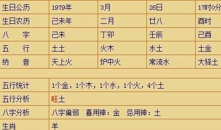 宝宝生辰八字取名字大全免费_宝宝生辰八字取名字大全免费测试