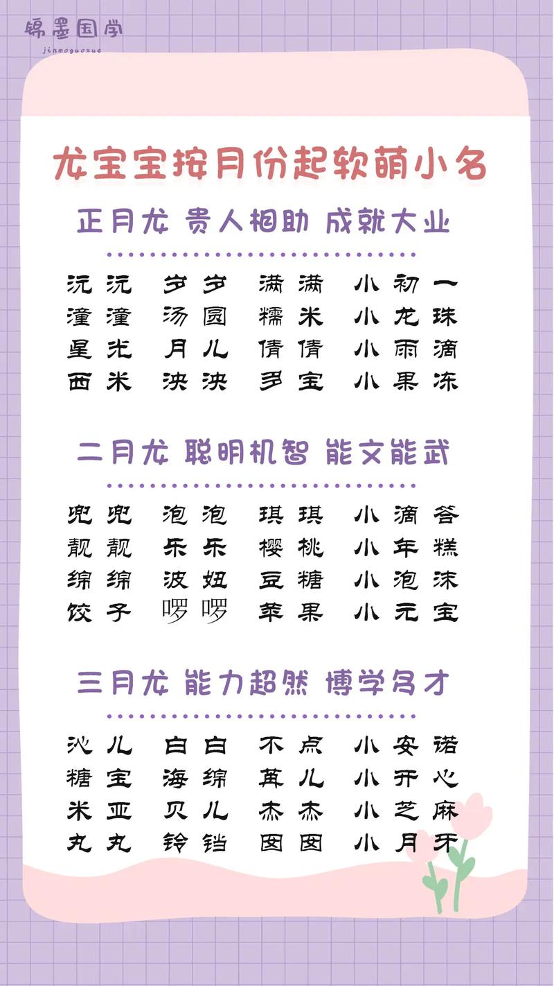 2023年6月宝宝名字_2023年6月宝宝名字查询