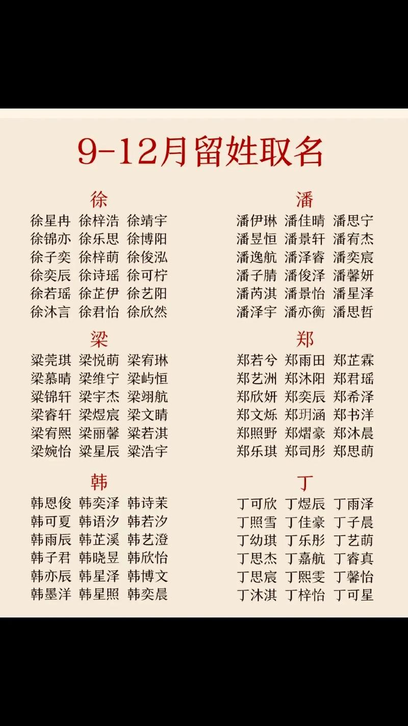 2023年6月宝宝名字_2023年6月宝宝名字查询