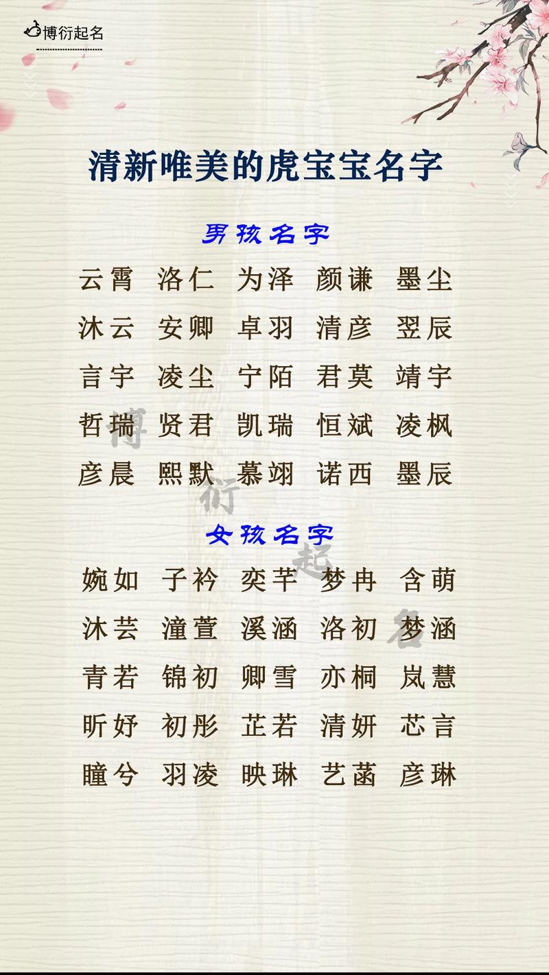 10月份虎宝宝名字_十月份虎宝宝