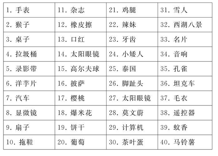 物品名称大全1000个_物品名称大全1000个字