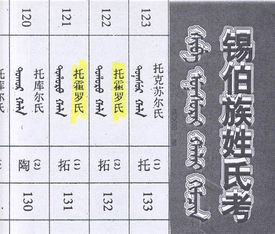 取锡伯族名字大全_取锡伯族名字大全男孩