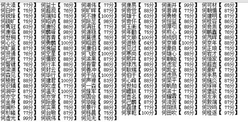 2020年何姓男宝宝名字_2020年何姓男宝宝名字大全