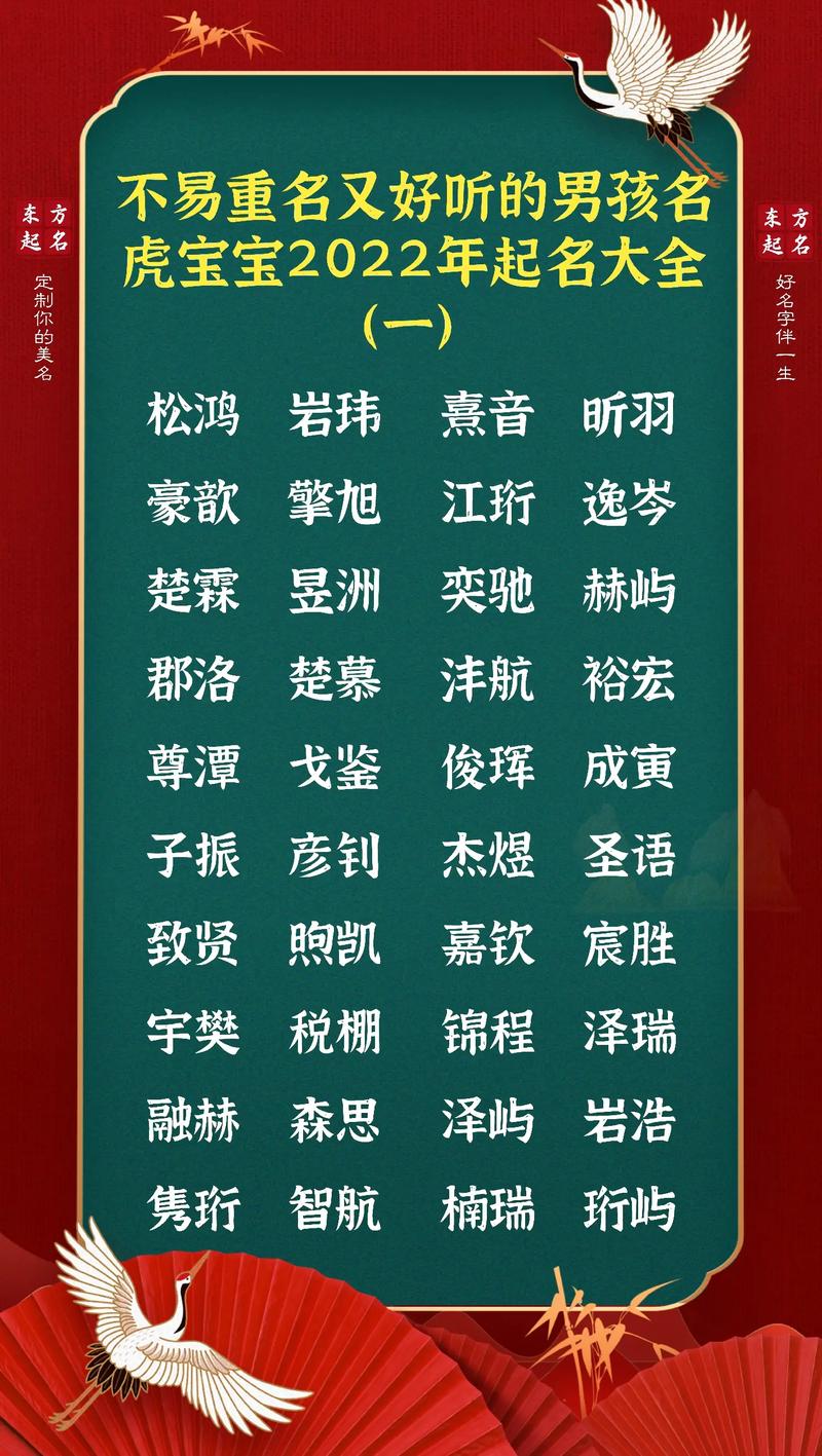 好听的小孩儿名字大全_好听的小孩儿名字大全男孩