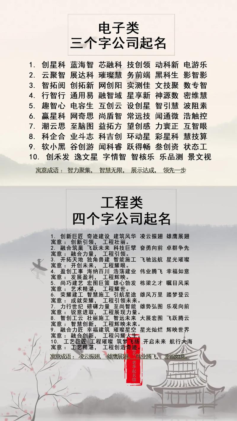 简单大气的公司名称三个字_简单大气的公司名称三个字大全