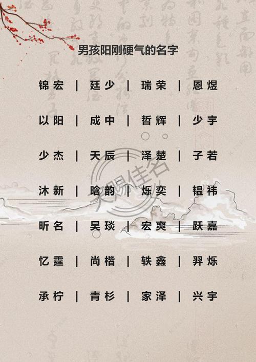 姓桂的男孩名字大全_姓桂的男孩名字大全三个字