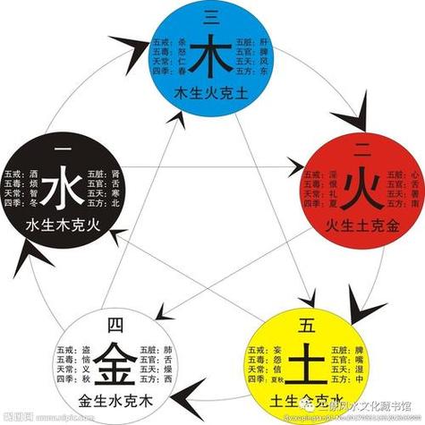 火命的人公司名_火命的人公司名字里带五行哪个好