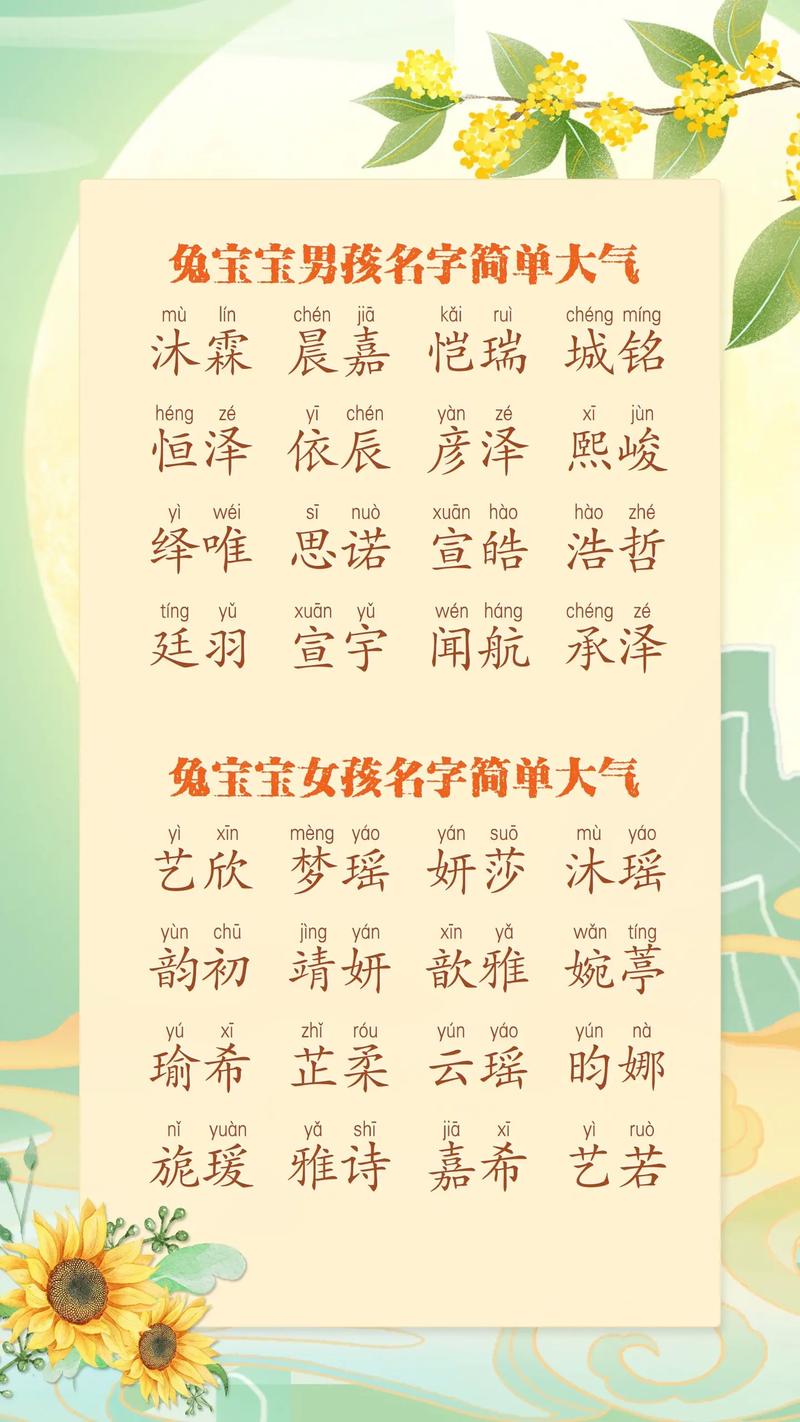 8月份兔宝宝取名_8月份兔宝宝取名女孩怎么取