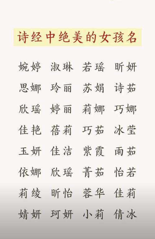 2015年女宝宝名字高分_