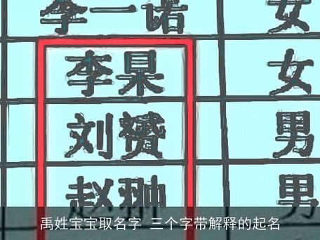 姓禹的男孩名字大全_姓禹的男孩名字大全霸气