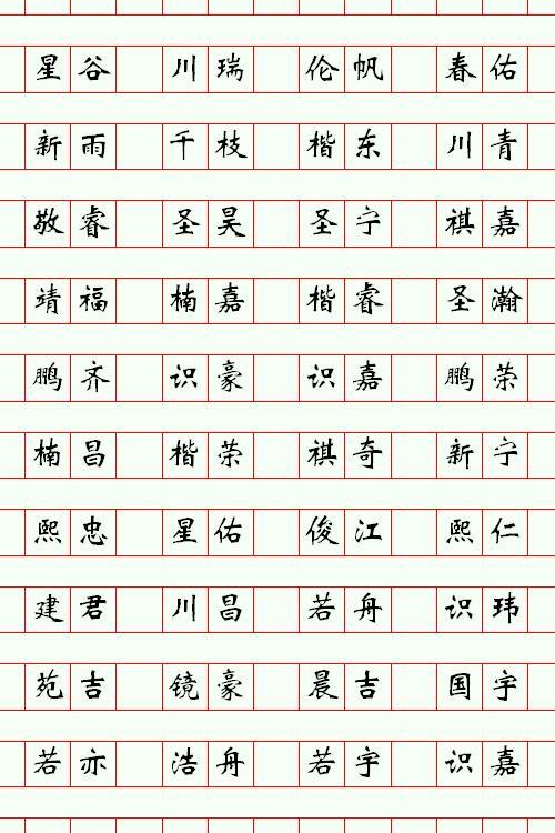 2019属猪女孩名字大全列表_2019属猪女孩名字大全列表图片