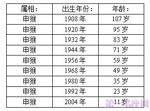 2016年属猴的女宝宝取名_2016年属猴的女宝宝取名文静