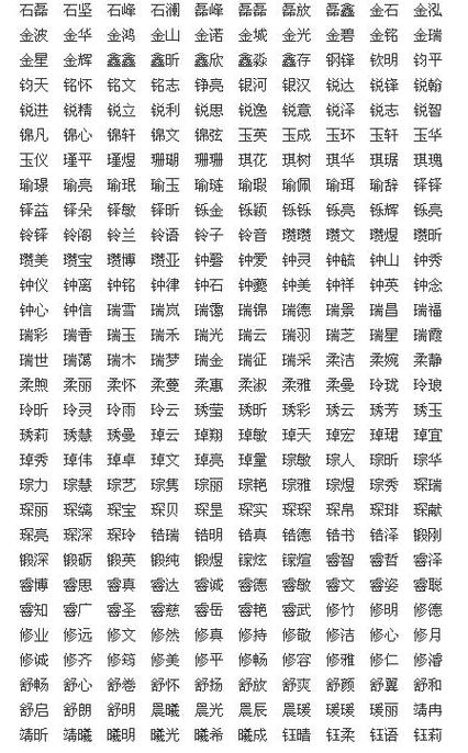 女孩喜金名字大全_女孩喜金名字大全两个字