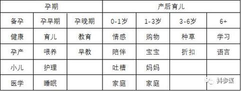 母婴公司起名大全_母婴公司起名大全集