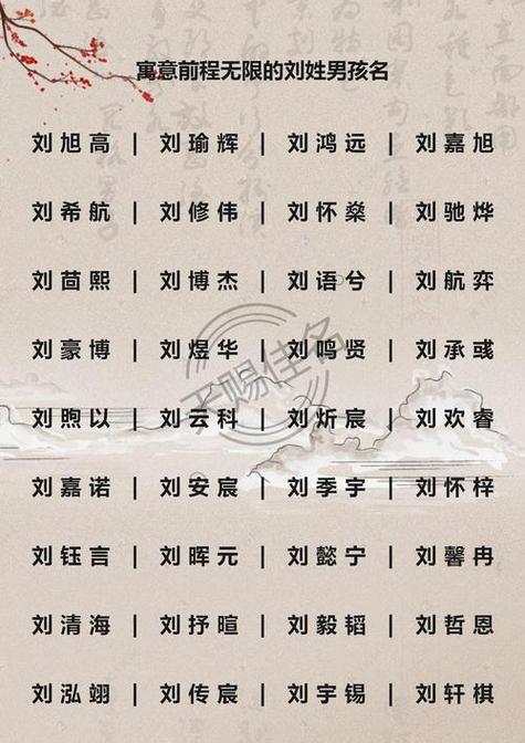 10月宝宝名字大全_10月宝宝名字大全男孩