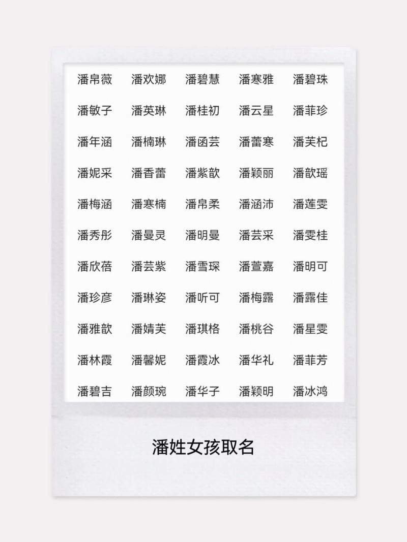 2020潘姓宝宝名字_2021潘姓宝宝名字