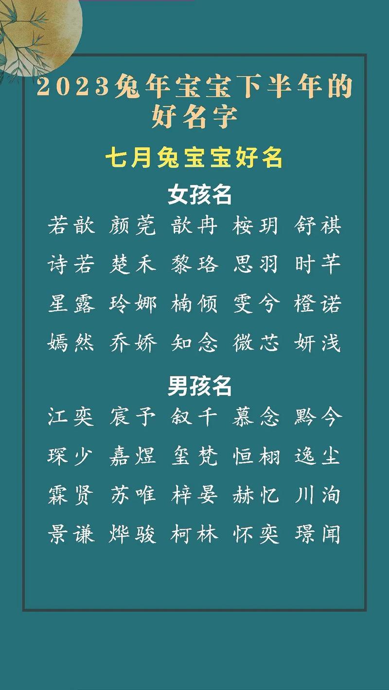 23年兔宝宝起名_23年兔宝宝起名宜用字