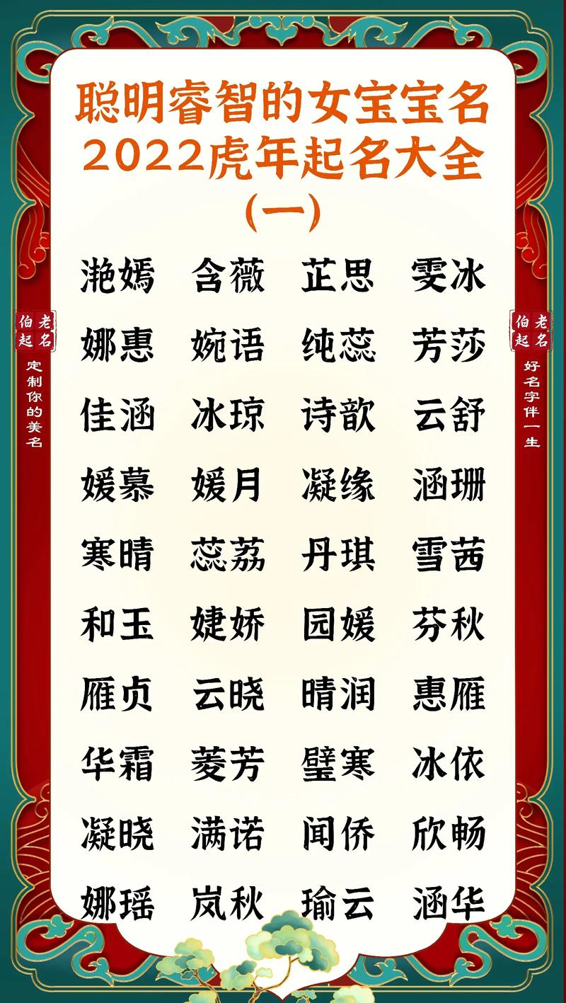 2022年宝宝名字寓意好_2022年宝宝的名字