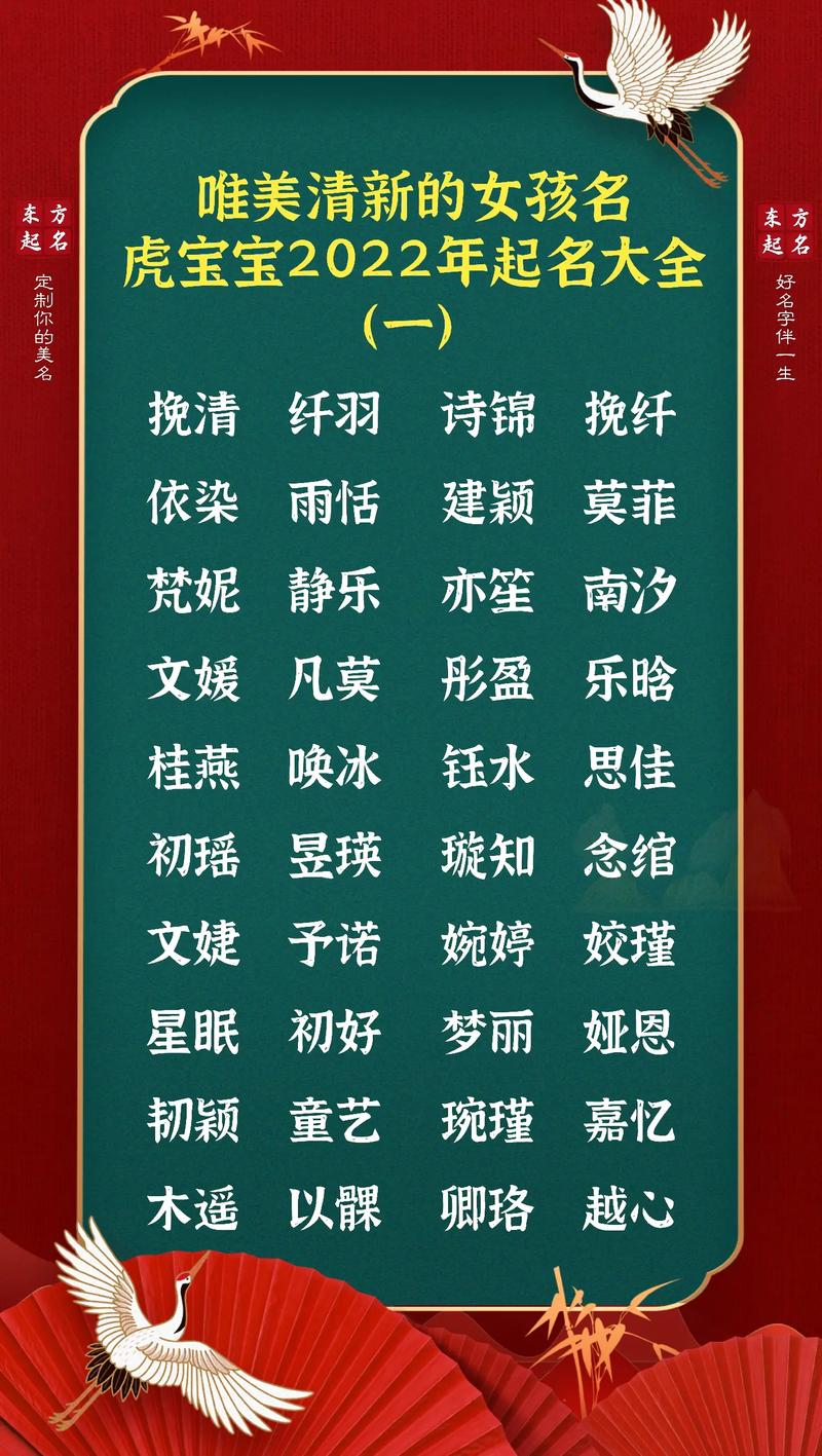 2022年宝宝名字寓意好_2022年宝宝的名字